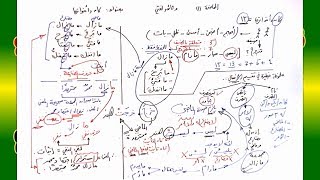 صورة 111 √ كان وأخواتها