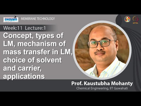 Membrane Technology Introduction Video