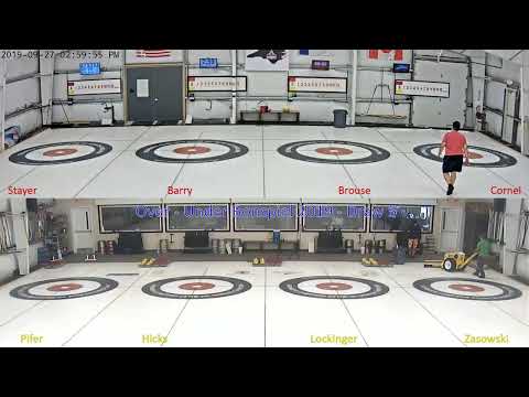 Over - Under Bonspiel 2019 - Draw 5