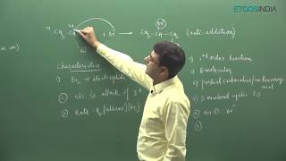Elementary Reaction Mechanism of Organic Chemistry for NEET by NJ Sir