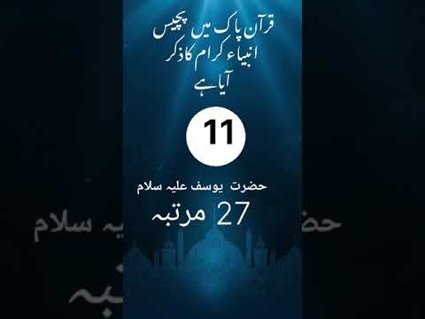 Hidden Secrets: Number of Prophets in Quran Pak #islamicquiz #islamicshorts
