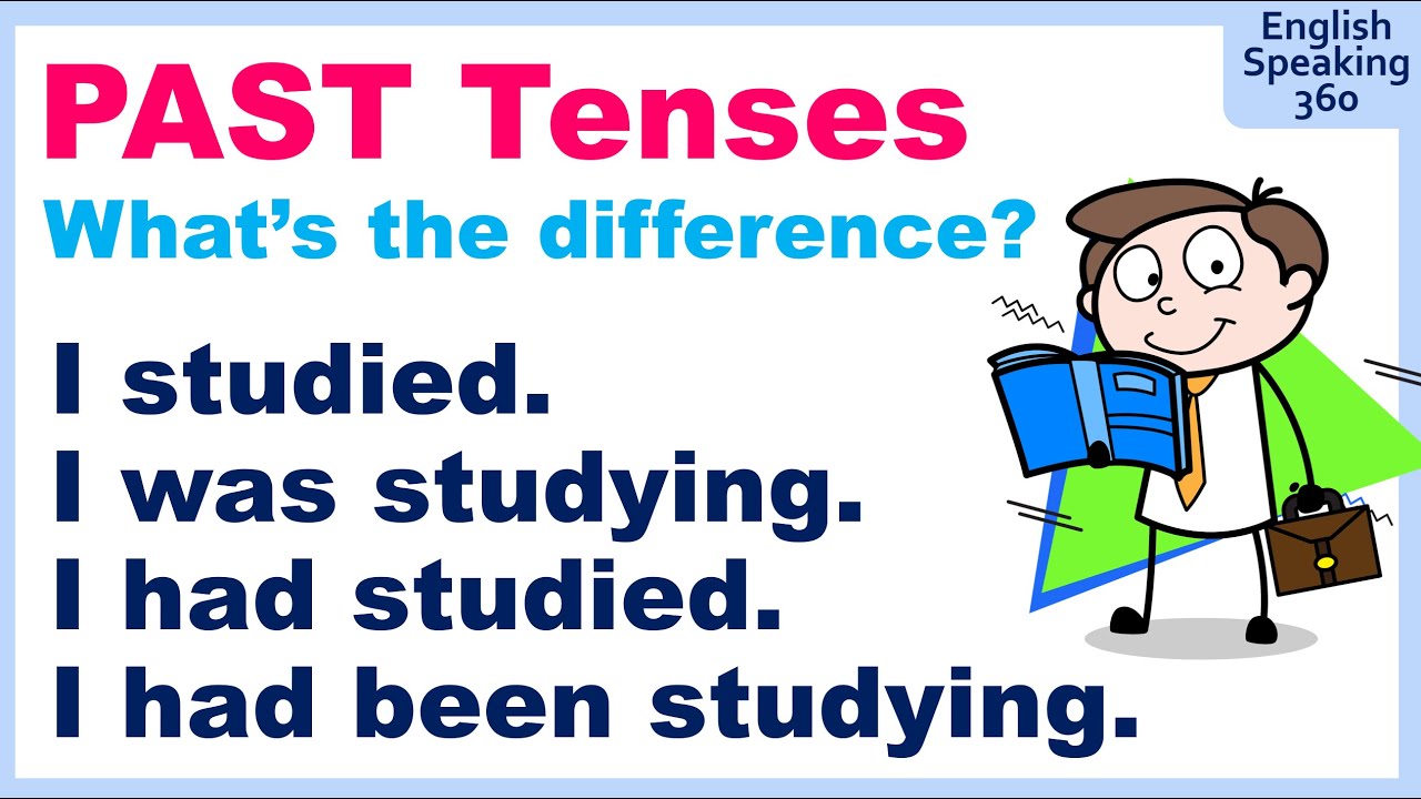 Let's compare PAST VERB TENSES in ENGLISH    Simple / Progressive / Perfect / Perfect Progressive