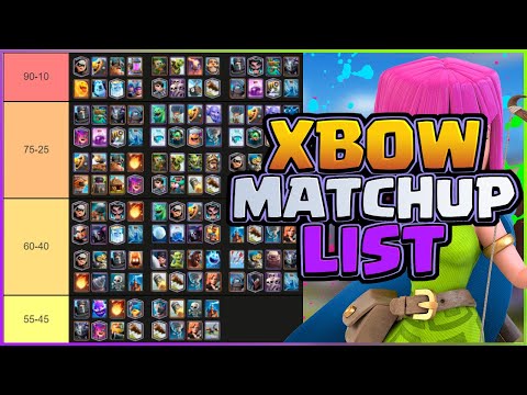 3.0 Xbow Cycle Matchup Tierlist (Part 2 / Finale)! -- Clash Royale