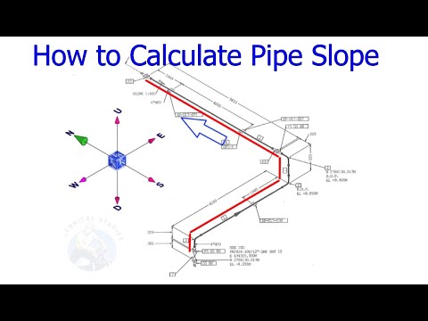 FIT UP AND INSPECTION OF ELBOWS OF ANY DEGREE WITH TWO RIGHT ANGLES