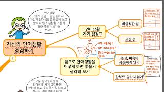 우리말을 가꾸어요_6학년 1학기_국어_초등 교과서 요점정리 노트