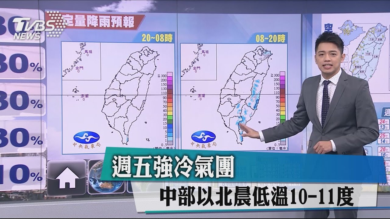 週五強冷氣團　中部以北晨低溫10-11度