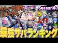 【第五人格】2026年最強サバイバーランキング！全キャラSバッジ全員で決める究極バージョン【唯】【identityV】
