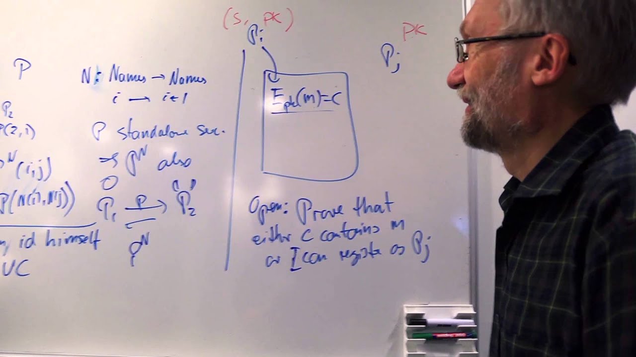 Cryptography and Cyber Security
