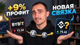 Crypto Arbitrage Guide: 9% Profit in 5 Minutes — Step-by-Step Guide & Transcript
