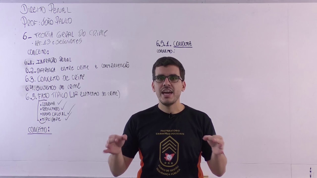 Aula 14 (Parte 02). Direito Penal. Fato Típico (conduta, resultado, nexo causal e tipicidade).