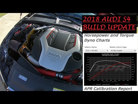 2018 AUDI S4 BUILD - 470+HP?