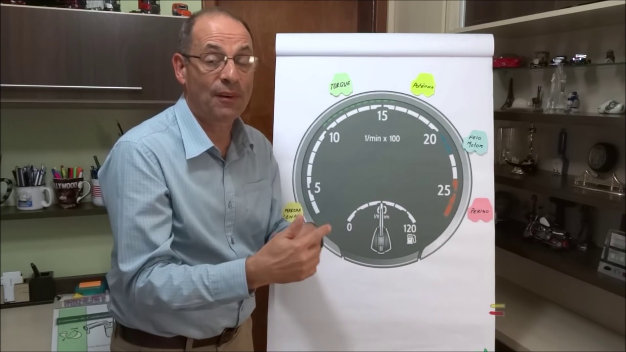 TREINAMENTO DE MOTORISTAS + TORQUE X POTENCIA = DIREÇÃO ECONÔMICA