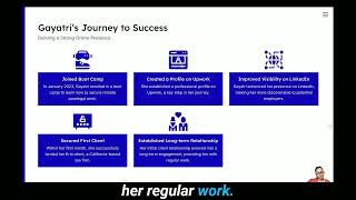 Ludhiana-based lawyer working with 6 international corporate law firms remotely as a paralegal