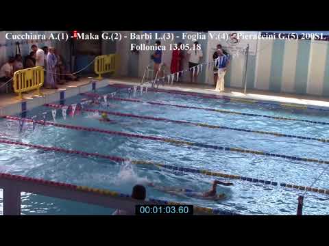 Cucchiara A. - Maka G. - Barbi L. - Foglia V. - Pieraccini G. 200SL - Follonica 13.05.18