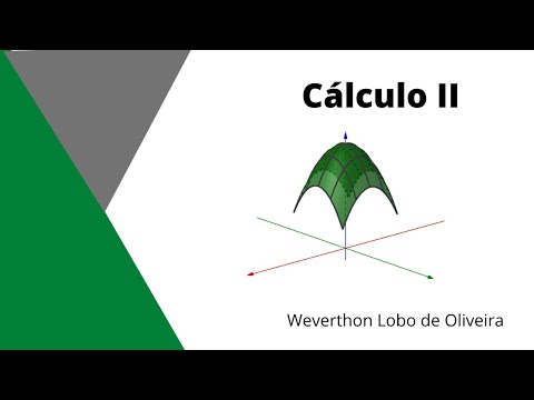 Tangent Plane | Calculus II - Lesson 15