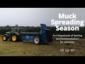 Muck Spreading The Ins And Outs British Farming