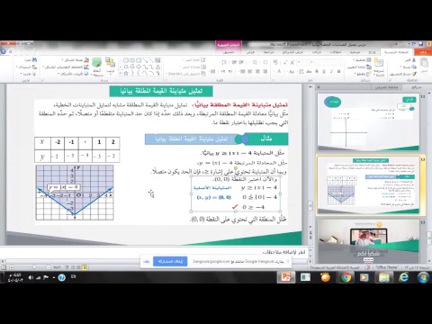 رياضيات 3 -  تمثيل المتباينات الخطية بيانيا - هند هادي ال سليم/ تعليم نجران