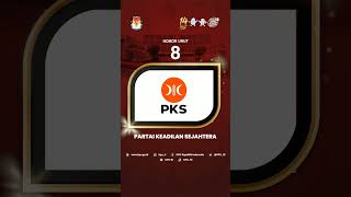 Download lagu Inilah nomor urut Partai Politik Peserta Pemilu Tahun 2024 mp3