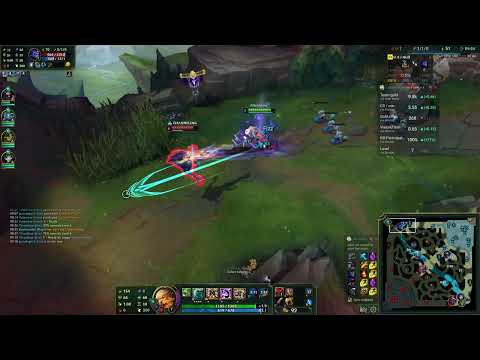 Butcher Olaf Dules Aurelion Sol to the Death LoL 13.9