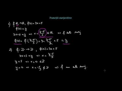 Funcții surjective | Lectii-Virtuale.ro