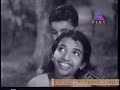 Song 87 Of Video Songs Series 2 Kizhakku Dikkile Chenthengil കിഴക്കു ദിക്ക�