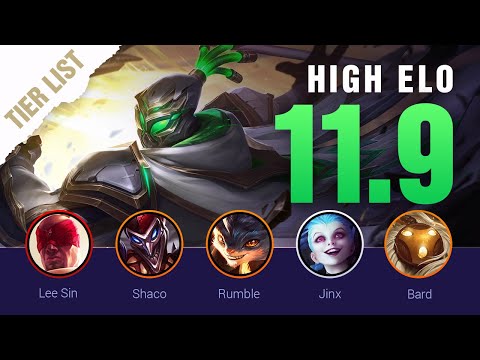 Season 11 HIGH ELO LoL Tier List Patch 11.9 by Mobalytics - League of Legends