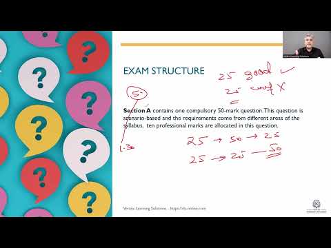 AFM Exam Structure Explained | ACCA Advanced Financial Management (AFM) Paper Guide