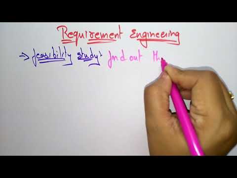 requirement engineering | Software engineering |