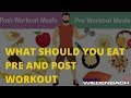 What Should You eat Pre and Post Workout