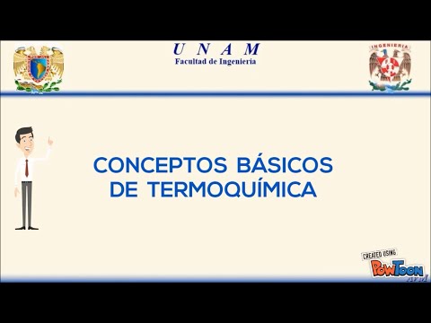 Thermochemistry: Basic Concepts 1
