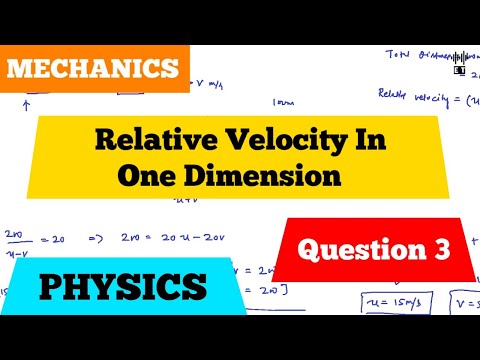 Uniform Motion In A Straight Line Basic Concepts Mechanics