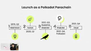 The ERC20 Khala bridge and Phala’s mining staking demo<br/>September 2, 2021 (00:31:07) The ERC20 Khala bridge and Phala’s mining staking demo<br/>September 2, 2021 (00:31:07)