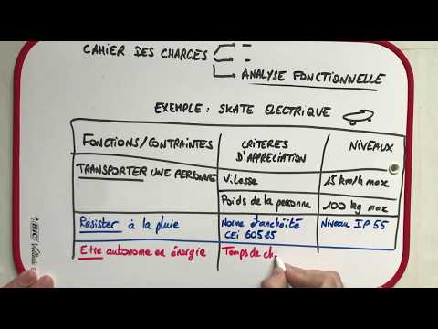 Les essentiels de technologie - L'analyse fonctionnelle