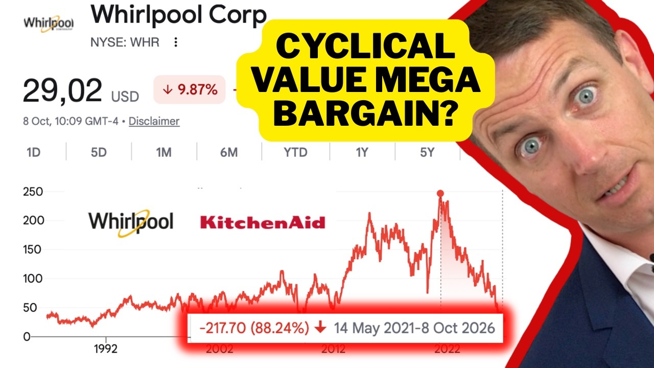 Whirpool WHR Stock - A Story of Buybacks, Leverage, Management & Bankruptcy Next...