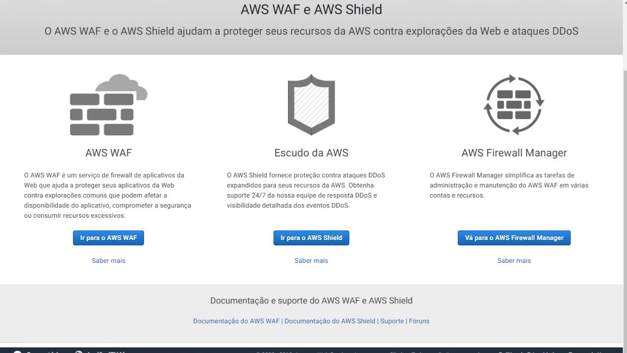 Ferramentas de segurança em Nuvem