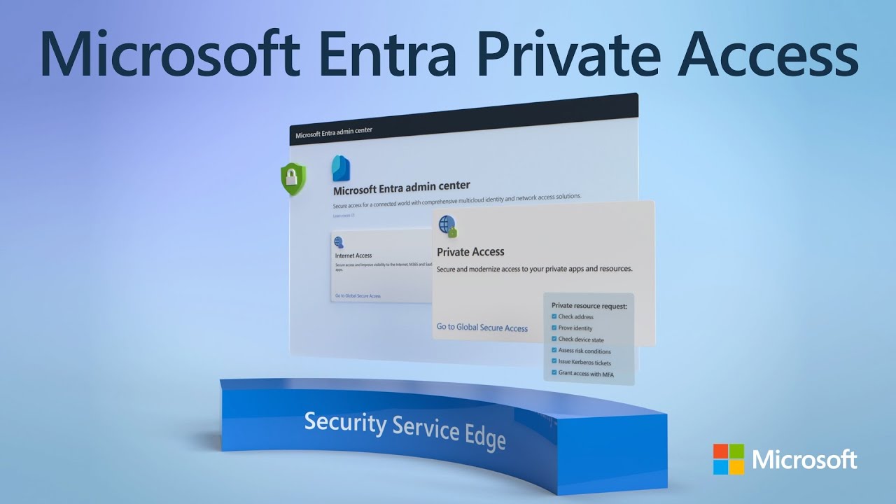 Microsoft Entra Private Access protections for on-premises