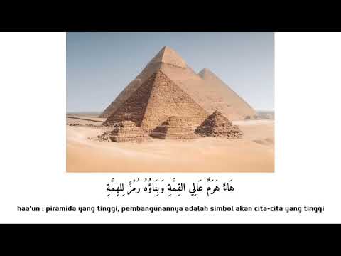 Nasyid Alifun ba Beserta Artinya #alifunbaa #alifunba #nasyid #animasianak #Nasyidalifunba