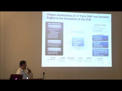Stamford Tech Meetup - Demo - [x+1]