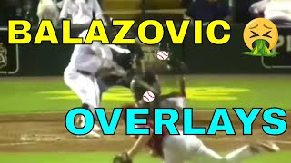 Jordan Balazovic Highlights and Overlays (Minnesota Twins Prospect)
