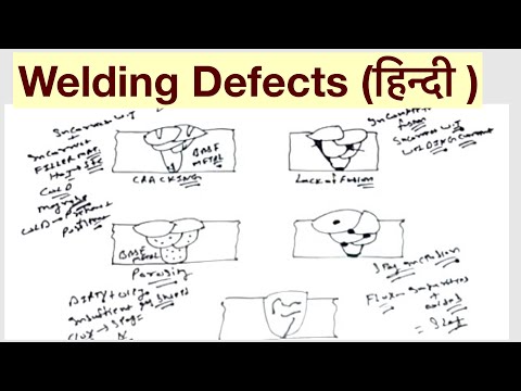 Welding Defects (हिन्दी ) Video