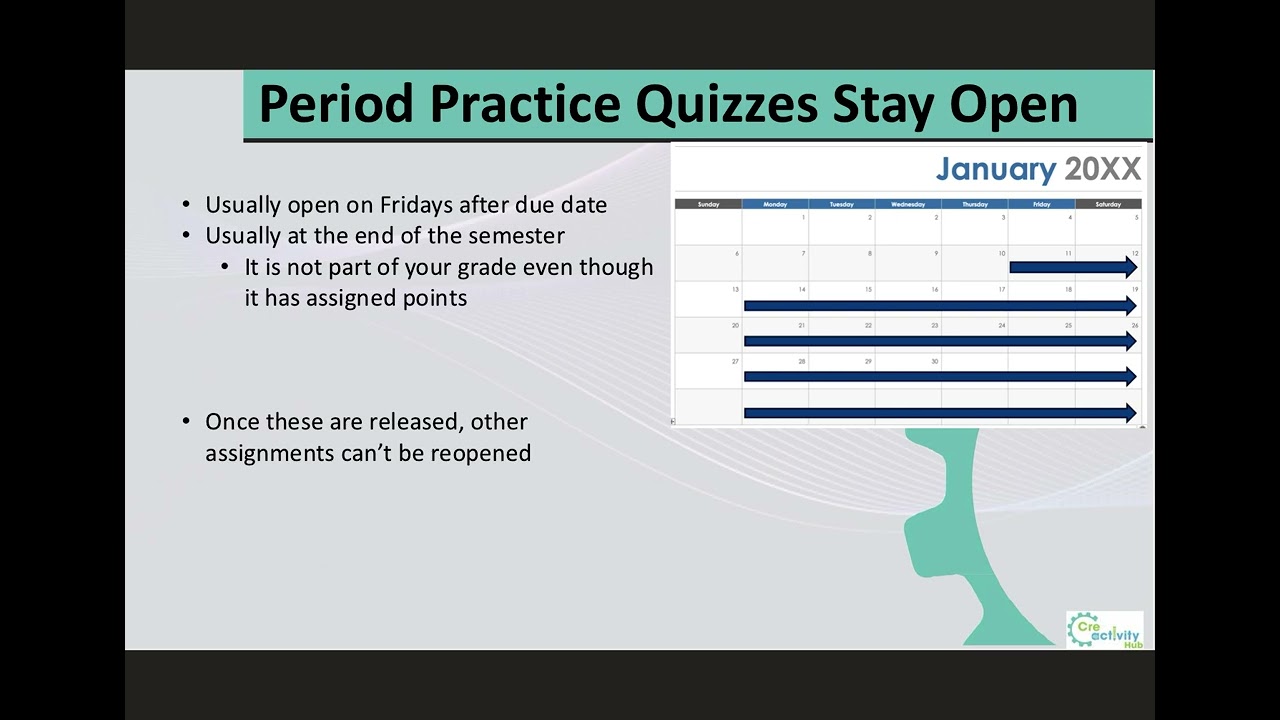 Practice Quizzes IHP