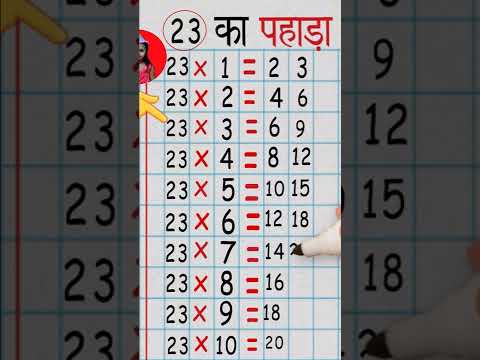 Table of 23 #TRICK #youtubeshorts #shorts #maths #tables #23 #trick #mathstrick
