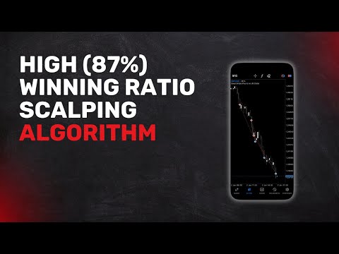 Video The Scalper by Profectus AI