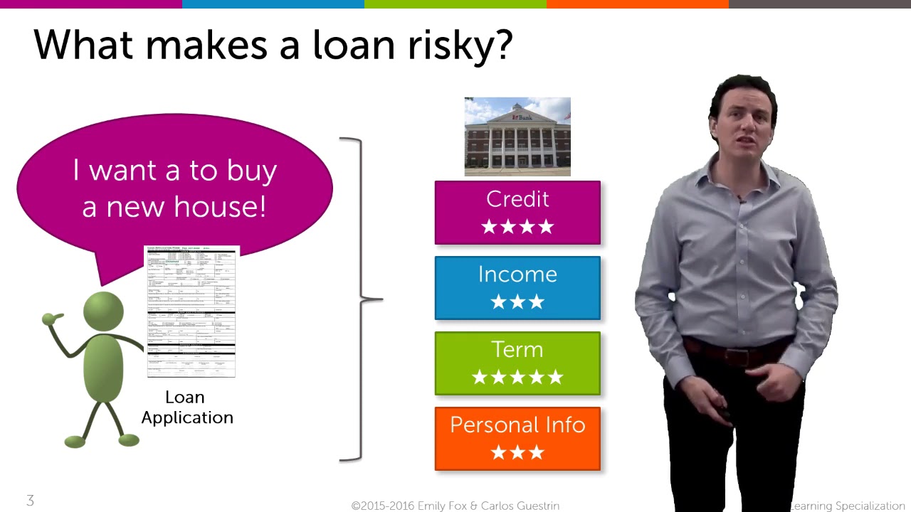 Predicting loan defaults with decision trees - Machine Learning: Classification