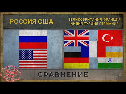 РОССИЯ, США vs ВЕЛИКОБРИТАНИЯ, ФРАНЦИЯ, ИНДИЯ, ТУРЦИЯ, ГЕРМАНИЯ ★ Военная сила (2019)