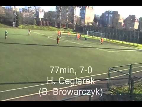 TRO MEDIA Sparta Wrocław 8:1 (1:0) Iskra Janówek; gol 7-0