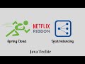 Spring Cloud- Load Balancing using Netflix Ribbon + Eureka | Spring Boot