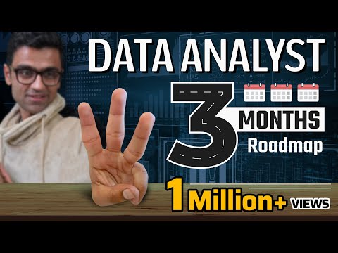 Learn data analyst skills in 3 months, step by step | Complete data analyst roadmap