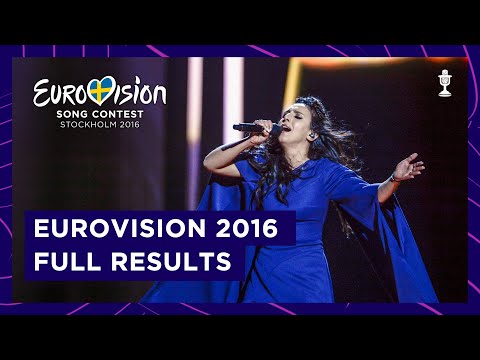 Eurovision Song Contest Stockholm 2016 | Full Results