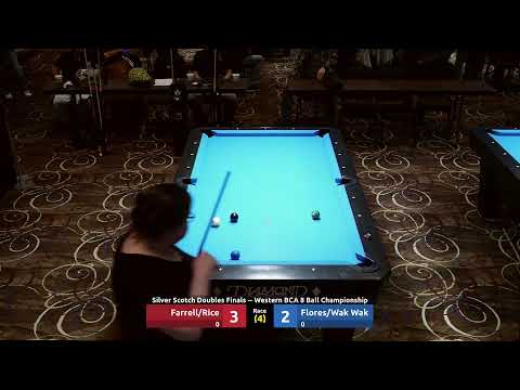 Bonus Coverage - Day 2 - 2023 Western BCA 8 Ball Championship
